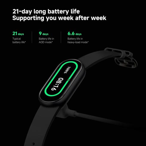 Xiaomi Smart Band 9 Global Version (2024) 1.62" Amoled Display | 233 mAh Battery | up to 21 Days of Battery Life | Over 150 Workout Modes | BT 5.4 | 50M Water Resistant - Midnight Black in Saudi Arabia