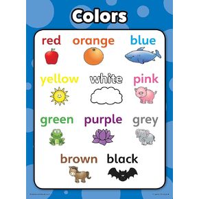 Palace Curriculum Colors Poster Chart - LAMINATED (18 x 24)