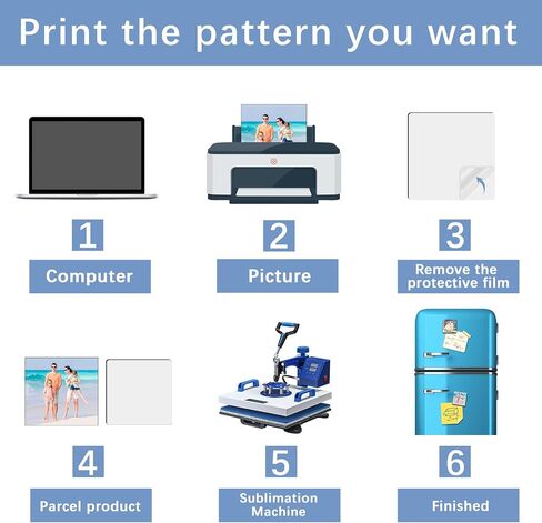 80PCS Sublimation Magnet Blanks 3x3 Bulk Square Produnts 40 Pcs Sublimation Blanks and 40Pcs Soft Magnetic for Kitchen Personalized Sublimation Refrigerator Fridge Magnets Blank Set for DIY Craft in Saudi Arabia