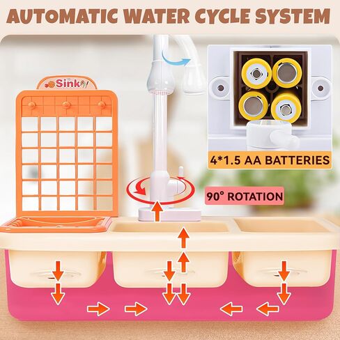 لعب المطبخ مع المياه الجارية للأطفال الصغار، مجموعة ألعاب المطبخ مع صنبور كهربائي للأولاد والبنات، الأطفال يتظاهرون باللعب مع موقد الطبخ، الوعاء، المقلاة، لعب الطعام، أفضل هدايا عيد الميلاد in Kuwait
