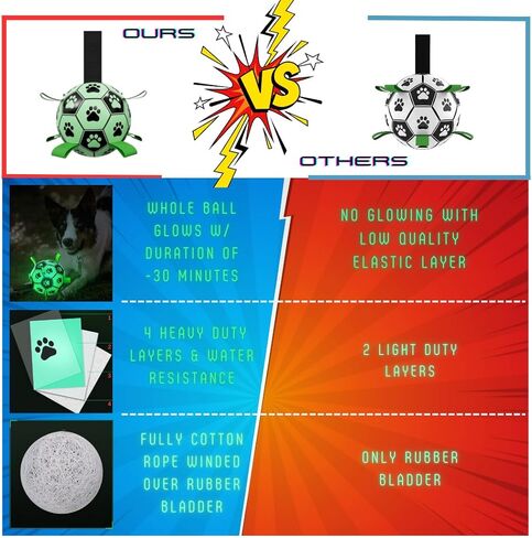 Glowing Pet Toys for Soccer Fun, Glow-in-Dark Fetch Toys for Dogs and Cats, Outdoor and Indoor Use (Medium) in Saudi Arabia