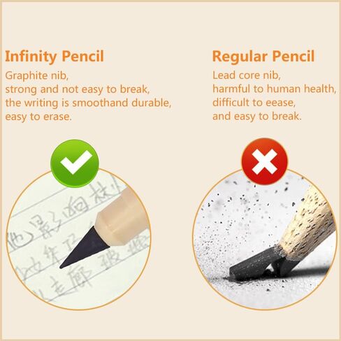 5 قطع قلم رصاص إنفينيتي بدون حبر قلم رصاص دائم بدون حبر قلم رصاص للأبد قلم رصاص لا نهائي قلم رصاص أبدي مع 10 سنون قابلة لإعادة الاستخدام لكتابة الرسم والرسم للطلاب في المنزل واللوازم المكتبية in Kuwait