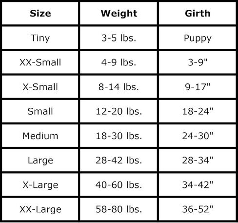 ملابس خارجية واقية للكلاب من الرابطة الوطنية لرياضة الجامعات بتكساس لونجهورنز مقاومة لجميع الأحوال الجوية، مقاس XX-Large in Kuwait