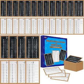 26 PCS Multiplication and Division Flashcards, 0-12 Times Table Math Flash Cards with 2 Dry Erase Markers Learning Tools Educational Table Chart Cards for Students Aged 1-4