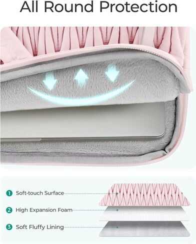BAGSMART 15.6-16 Inch Laptop Case, Padded Laptop Bag Sleeve for MacBook Pro, Shockproof MacBook Case Laptop Cover Compatible for Dell HP Lenovo Asus Acer, Pink in Saudi Arabia