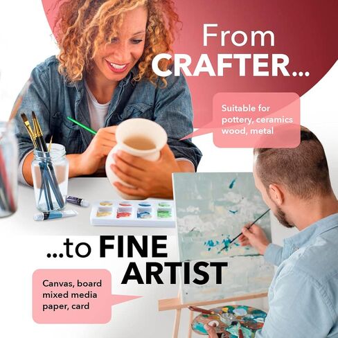 مجموعة أنابيب أكريليك معدنية مكونة من 24 قطعة من Castle Art Supplies | أنابيب 24 × 12 مل للفنانين البالغين والمبتدئين والحرفيين، تضيف جودة لامعة على مجموعة متنوعة من الأسطح | في صندوق قوي ومقدم بشكل جميل in Kuwait