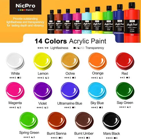 Nicpro 14 Colors Large Bulk Acrylic Paint Set (16.9 oz, 500 ml) Non Toxic Art Painting Supplies for Multi Surface Fabric Canvas Wood Leather Stone, Craft Paint for Kid & Adult with Color Wheel in Saudi Arabia
