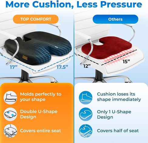 Seat Cushion, BodySync™ Technology with Non-Slip Gel & Memory Foam for Tailbone, Sciatica & Back Pain Relief, Office Chair Cushion, Car Seat Cushions for Driving (Black) in Saudi Arabia