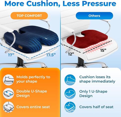 Seat Cushion, BodySync™ Technology with Non-Slip Gel & Memory Foam for Tailbone, Sciatica & Back Pain Relief, Office Chair Cushion, Car Seat Cushions for Driving (Black) in Saudi Arabia