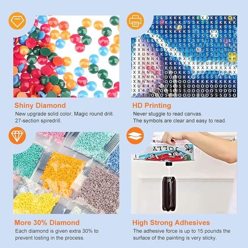 مجموعات الطلاء الماسي من Anuver للبالغين، مجموعات فنية ماسية للقطط 5D DIY للمبتدئين، مجموعات طلاء ألماس كاملة الحفر لديكور جدار المنزل، زهرة، 12 × 12 بوصة in Kuwait