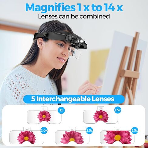 Magnifying Glasses with Light, Headband Magnifying Glasses for Close Work, 1x - 14x Hands-Free Magnifying Headset with 5 Lenses & Two Led Lamps, Jewelers Loupe Visor Head Magnifier for Hobby, Crafts in Saudi Arabia