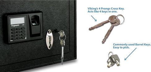 Viking Security Safe VS-14BL Heavy Duty Top Opening Drawer Biometric Fingerprint LCD Keypad Safe in Saudi Arabia