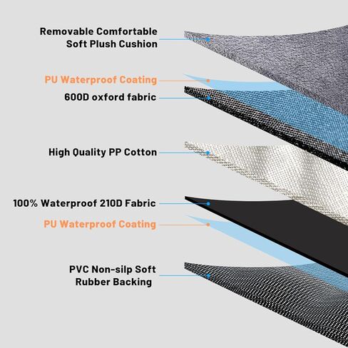 Back Seat Extender for Dogs - Waterproof Backseat Extender for Dogs - Pet Liner Set for Tesla Model 3/S - Suitable for All Sedan (1 Pack Dog Car Seat Cover + 2 Pack Door Protector) in Saudi Arabia