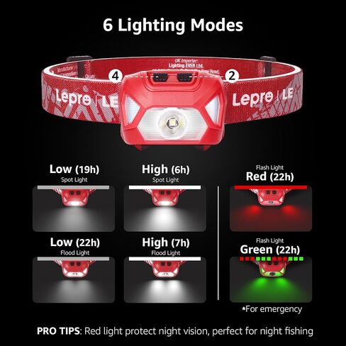LE 320015 Battery Powered Headlamp - 1500Lux Super Bright LED Head Lamp with Red Light, IPX4 Waterproof Headlights for Outdoor Camping, Hiking, Hunting, Power Outages, Emergency, Hurricane, 2 Packs in Kuwait