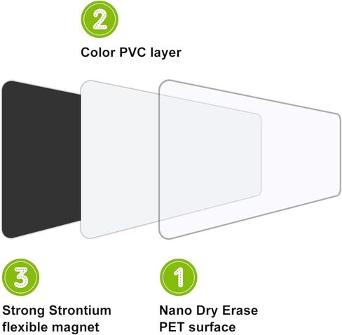 Colored Border Magnetic Labels 2.8x1.2 Inch 40 Pieces, Reusable Magnetic Dry Erase Labels for Whiteboards, Locker, School, Classroom, Office, Home in Kuwait