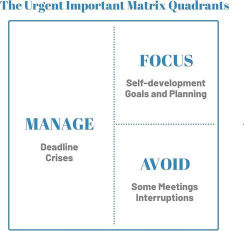 لوحة إعلانات مغناطيسية مع حامل مقاس 8 × 8.5 بوصة، لوحة مسح جافة صغيرة للمكتب والدراسة، لوحة مذكرة معدنية لعرض المغناطيس، مساعد إدارة الوقت، 10 أرقام مغناطيسية، 2 ملاحظات لاصقة in Kuwait