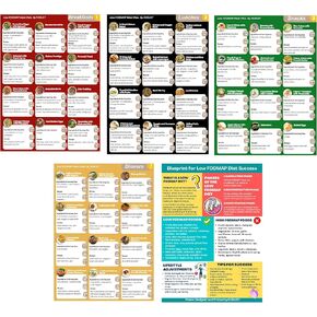 5PCS Low Fodmap Meal Plan & Nutrition Guide that Supports Gut Health, IBS Relief and Digestive Issues. Includes Educational Fodmap Diet Poster. Counts Calories, Carbs, & Fibers. Laminated