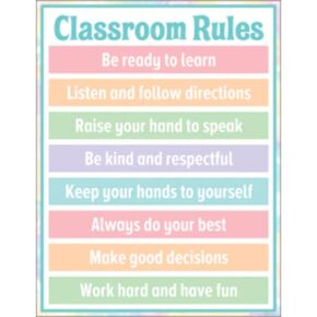 Teacher Created Resources Patel Pop Classroom Rules Chart