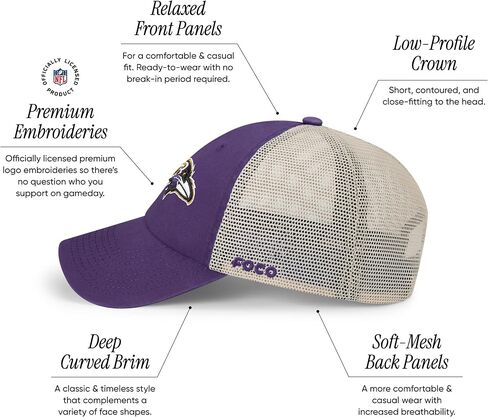 FOCO Men's NFL Team Logo Casual Mesh Trucker Hat Caps in Saudi Arabia