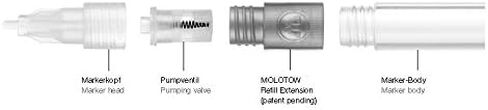 Molotow Refill Extensions B for Molotow 100 Marker Series, 6 Per Set (693.549), Gray in Kuwait