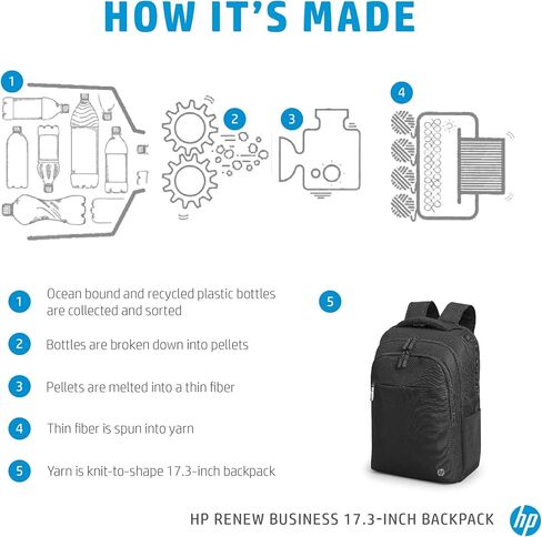 حقيبة حمل HP Renew (حقيبة ظهر) للكمبيوتر المحمول HP مقاس 17.3 بوصة in Saudi Arabia
