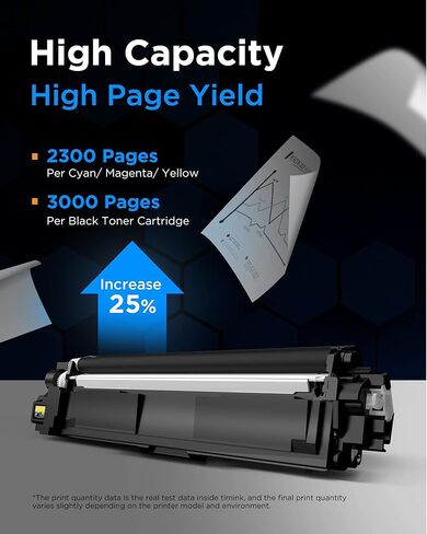 خرطوشة حبر بديلة متوافقة مع TN227 لـ Brother TN-227 | إنتاجية عالية متوافقة مع طابعة HL-L3270CDW HL-L3290CDW MFC-L3710CDW MFC-L3770CDW (4 عبوات، TN227BK TN227C TN227M TN227Y) in Kuwait