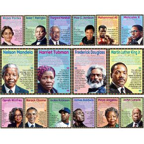 16 Black History Posters - Black History Month Decor, 13.4 * 10.2 inch Classroom Wall Decor, Bulletin Board Decor