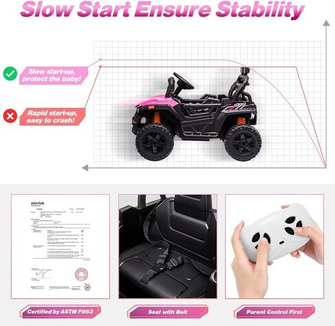 12V Kids Ride On Car Truck Electric Vehicle for Toddlers Battery Powered Car Toy with Remote Control, Spring Suspension, LED Lights, and Music, Pink in Saudi Arabia