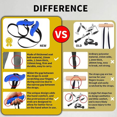 Pull up Handles, Resistance Band Neutral Grip Handles,Multifunction Gym Workout Handles,Cable Machine Handles Used as Pull up Grips, LAT Pull Down Machine Attachment, T-bar Row in Saudi Arabia
