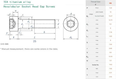 5pcs TC4 Titanium Alloy Anti-Theft Plum Blossom Screws License Plate Bolts Rust-Proof Screw Engine Valve Cover Bolt Dress Up Bolts Mechanical Fastener Body Work Kits (blueing, M6*20mm) in Kuwait