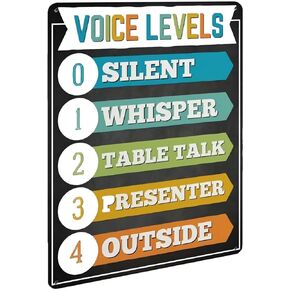 Voice Level Chart Classroom Decor, Classroom Policies Poster Classroom Rules Poster, Classroom Management Teacher Metal Tin Sign 8x12 Inch Plaque