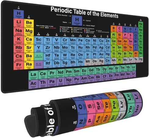 Excel Shortcuts Cheat Sheet Shortcut Keys Upgraded Pro Version Mouse Pad Gaming Keyboard Mousepad Mat Huge Extended XL Rubber Sole for Home Office(31.5"X 11.8") in Saudi Arabia