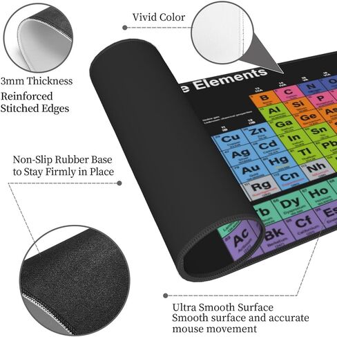 Excel Shortcuts Cheat Sheet Shortcut Keys Upgraded Pro Version Mouse Pad Gaming Keyboard Mousepad Mat Huge Extended XL Rubber Sole for Home Office(31.5"X 11.8") in Saudi Arabia