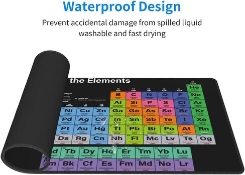 Excel Shortcuts Cheat Sheet Shortcut Keys Upgraded Pro Version Mouse Pad Gaming Keyboard Mousepad Mat Huge Extended XL Rubber Sole for Home Office(31.5"X 11.8") in Saudi Arabia