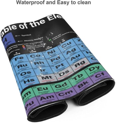Excel Shortcuts Cheat Sheet Shortcut Keys Upgraded Pro Version Mouse Pad Gaming Keyboard Mousepad Mat Huge Extended XL Rubber Sole for Home Office(31.5"X 11.8") in Saudi Arabia