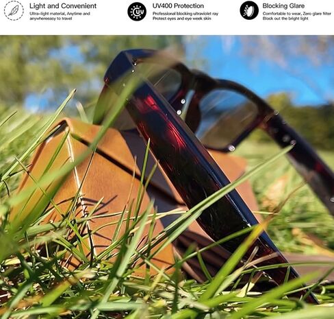 OhO Smart Glasses,Safety Glasses with Bluetooth Speaker,Indoor/Outdoor UV Protection and Voice Control,Unisex(Blue Light Lens) in Saudi Arabia