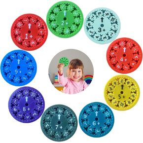 Math Fact Fidget Spinner, Cool Math Games, Adult Fidget Toys, Fidget Spinner Pack, Fidget Spinners for Kids, Fidget Learning Game(Multiplication/Division)