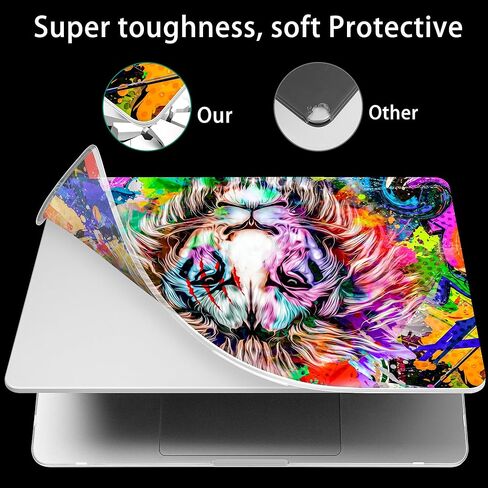 حافظة Tuiklol لجهاز MacBook Air 13.6 بوصة 2024 2023 موديل M3 A3113 M2 A2681، حافظة صلبة مع غطاء لوحة مفاتيح وواقي شاشة وقابس غبار لجهاز MacBook Air 13.6، بومة صغيرة لطيفة in Kuwait