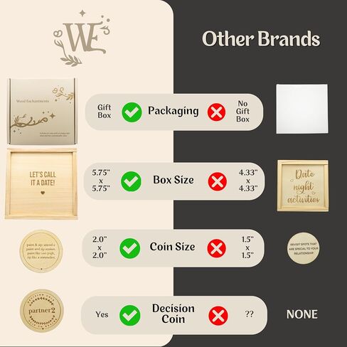 لعبة Date Night Box - 52 فكرة للتاريخ الرومانسي + 4 تواريخ مخصصة وعملة صانع القرار - هدية ممتعة للأزواج، واحتفالات الذكرى السنوية، وحفلات الزفاف، وحفلات توديع العزوبية، له ولها، والذكرى السنوية in Kuwait