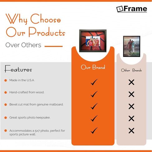 iFrame Commemorative Sports Athletics Frames I Baseball I Fits 5x7 Photograph, Real Wood Black Finish, Desktop, Table or Wall Mount I Shatterproof Plexiglass I Designed & Made in the USA (Baseball) in Kuwait