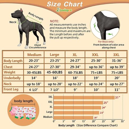 LovinPet Large Dogs Clothes, Large Dog Pajamas, Anti Licking Dog Recovery Suit, Lightweight Fashion Hill Flowers Red, Pink, Green Prints Dog Clothing, UV Protection, Easy Wearing Dog Jumpsuit XXL in Saudi Arabia