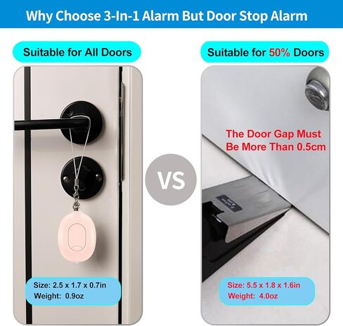منبه إيقاف الباب عند فتحه، إنذار لمقبض باب الفندق أثناء السفر، مضاد للسرقة، إنذار للسلامة الشخصية 3 في 1 مع مستشعر كشف الاهتزاز، صفارة إنذار 130 ديسيبل وإضاءة ستروب، سدادة النافذة باللون الوردي in Kuwait