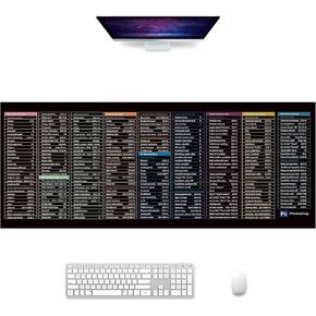 Excel Cheat Sheet Desk Pad,Quick Key Keyboard Mouse Pad Non-Slip with Office Software Shortcuts Pattern, Upgraded Extended Large Rubber Base Mice Smooth Cloth Mouse Pad Desk Mat