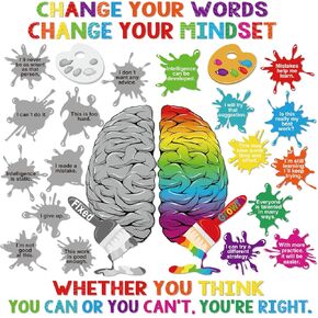 44 Pcs Growth Mindset Bulletin Board Set Inspirational Poster Motivational Quotes Positive Sayings Accent Display Set Growth Mindset Classroom Decoration for Middle High School Classroom
