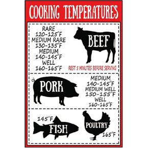 Meat Temperature Chart Stickers Labels, 6×9 Inch Removable Cooking Chart Stickers Kitchen Measurement Conversion Guide Chart for Refrigerators,Smokers,Grills.(5 Pcs)