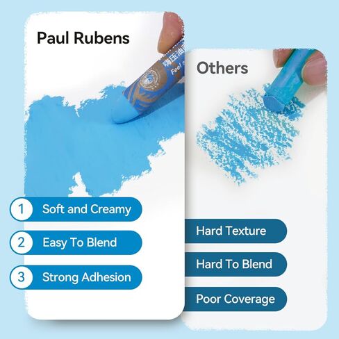 Paul Rubens Oil Pastels, 8PCS Black Oil Pastel Set with Creamy Texture Easy to Blend, Bullet Heads HAIYA Oil Pastels for Artists and Beginners, Art Supplies for Painting and Drawing in Kuwait