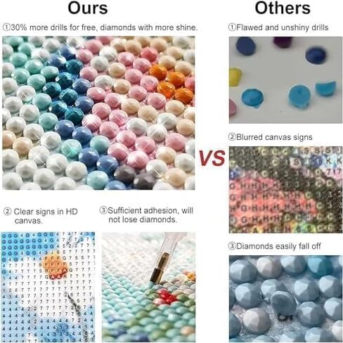 Lophomie التنين الماس الفن مجموعات الزهور الماس اللوحة مجموعات للبالغين الماس الفن اللوحة DIY كامل جولة الحفر جوهرة الفن الحرف هدية ديكور جدار المنزل 14 × 14 بوصة in Kuwait