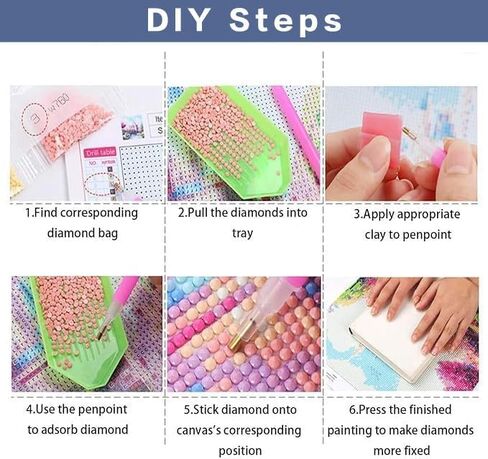 Lophomie التنين الماس الفن مجموعات الزهور الماس اللوحة مجموعات للبالغين الماس الفن اللوحة DIY كامل جولة الحفر جوهرة الفن الحرف هدية ديكور جدار المنزل 14 × 14 بوصة in Kuwait