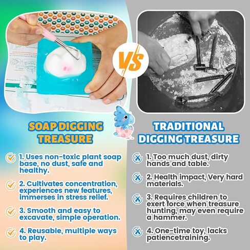 3 in 1 Dinosaur Soap Making Craft Kit Kids Toy, STEM Art and Craft Science Toy for Toddler, Dig Soap with Silicone Mold,Fragrances, Best Educational Craft Activity, Birthday Easter Gift for Girl Boy in Saudi Arabia