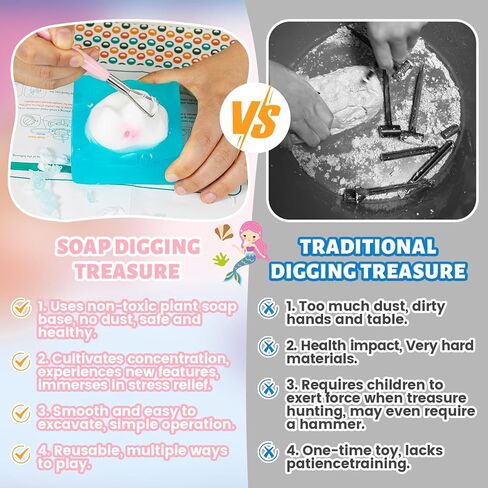 مجموعة أدوات صناعة الصابون 3 في 1 للأطفال من ديناصور، لعبة العلوم والتكنولوجيا والهندسة والرياضيات للأطفال الصغار، حفر الصابون مع قالب السيليكون، العطور، أفضل نشاط حرفي تعليمي، هدية عيد الفصح للفتيات الصبيان in Kuwait